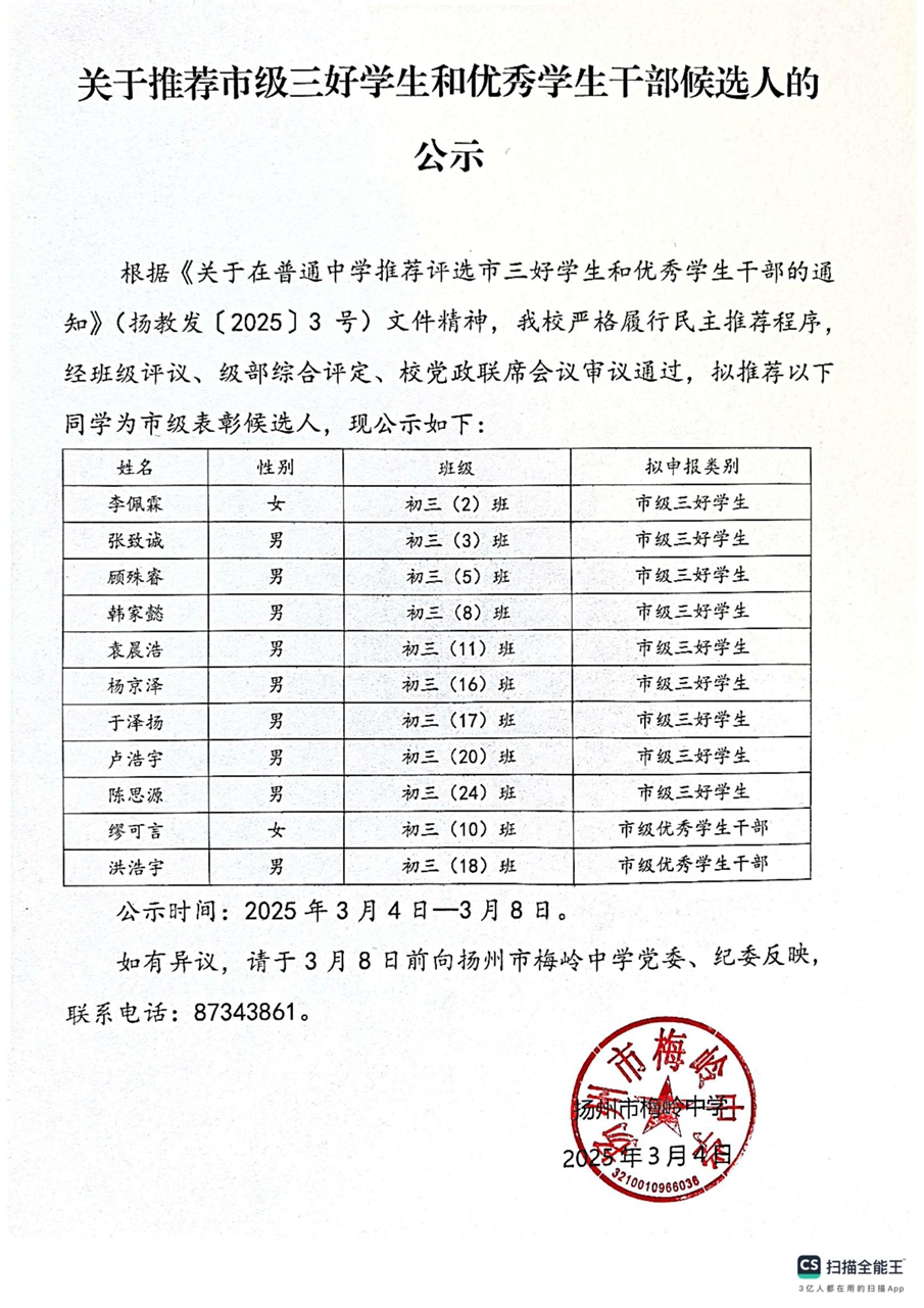 关于推荐市级三好学生和优秀学生干_00.jpg